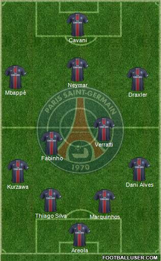 Paris Saint-Germain Formation 2017
