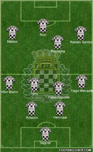 Boavista Futebol Clube - SAD Formation 2017