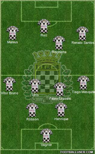 Boavista Futebol Clube - SAD football formation