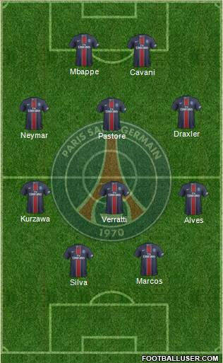 Paris Saint-Germain Formation 2017