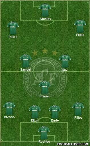 A Chapecoense F Formation 2017