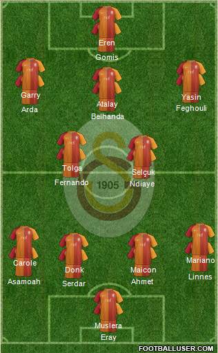 Galatasaray SK Formation 2017