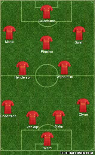 Liverpool Formation 2017