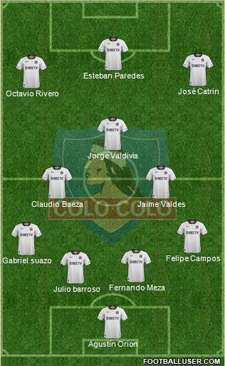 CSD Colo Colo Formation 2017