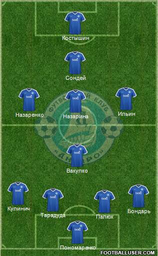 Dnipro Dnipropetrovsk Formation 2017