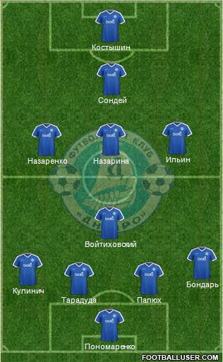 Dnipro Dnipropetrovsk Formation 2017