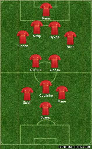Liverpool Formation 2017