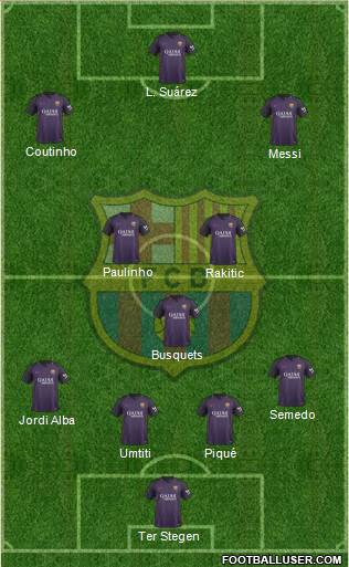 F.C. Barcelona Formation 2017