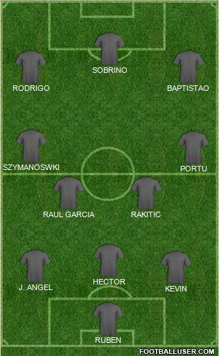 Championship Manager Team Formation 2017
