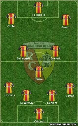 Racing Club de Lens Formation 2017