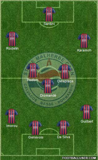 Stade Malherbe Caen Basse-Normandie Formation 2017
