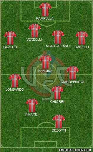 Cremonese Formation 2017