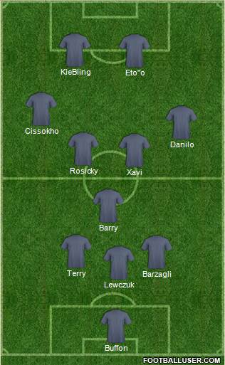 Pro Evolution Soccer Team Formation 2017