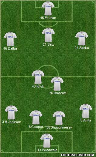 Leeds United Formation 2017