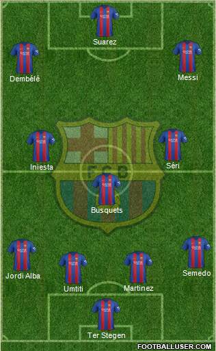 F.C. Barcelona Formation 2017