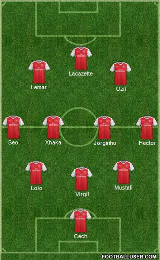 Arsenal Formation 2017