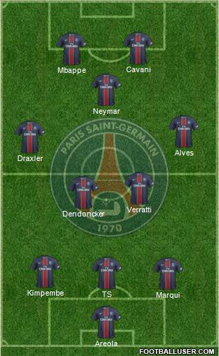 Paris Saint-Germain Formation 2017