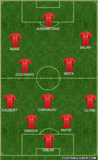 Liverpool Formation 2017