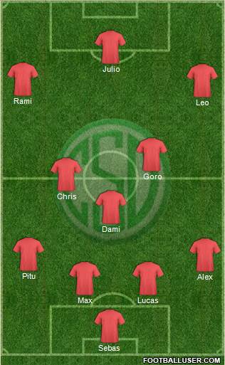 Sportivo Desamparados Formation 2017