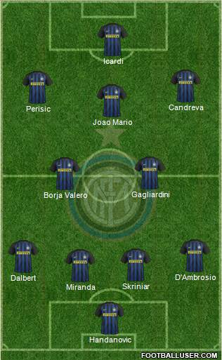 F.C. Internazionale Formation 2017