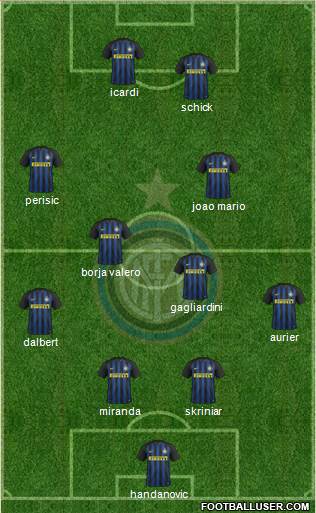 F.C. Internazionale Formation 2017