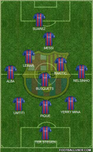 F.C. Barcelona Formation 2017