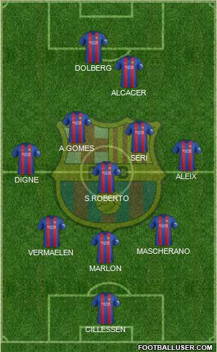 F.C. Barcelona Formation 2017