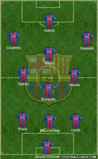 F.C. Barcelona Formation 2017