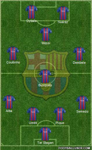 F.C. Barcelona Formation 2017