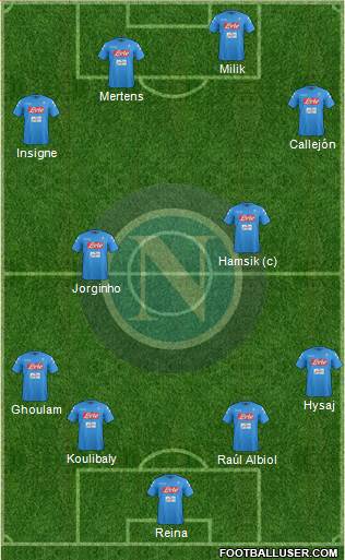 Napoli Formation 2017