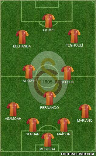 Galatasaray SK Formation 2017