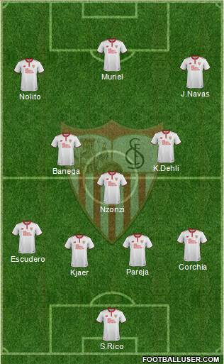 Sevilla F.C., S.A.D. Formation 2017