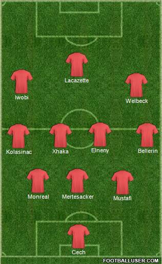 Arsenal Formation 2017