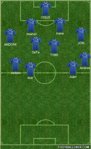 Chelsea Formation 2017