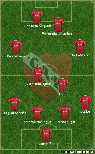 Independiente Formation 2017