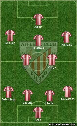 Athletic Club Formation 2017