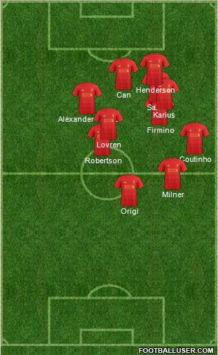 Liverpool Formation 2017