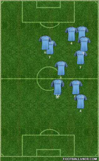 Manchester City Formation 2017