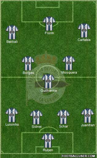 R.C. Deportivo de La Coruña S.A.D. Formation 2017