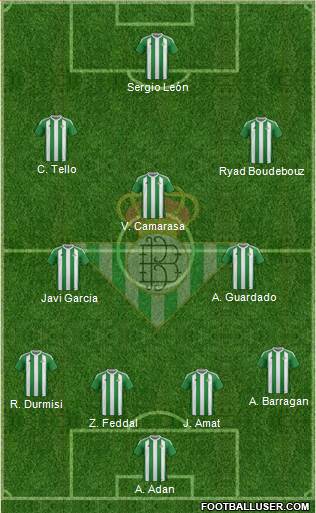 Real Betis B., S.A.D. Formation 2017