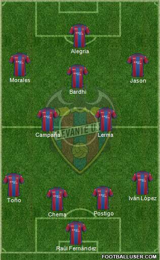 Levante U.D., S.A.D. Formation 2017