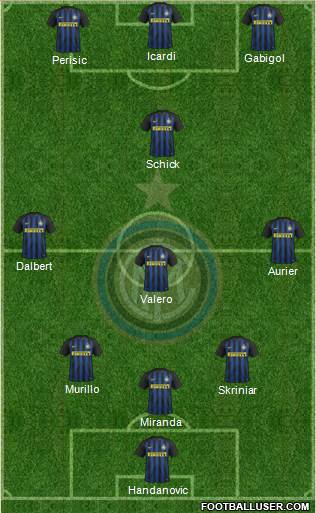F.C. Internazionale Formation 2017