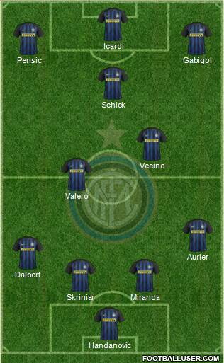 F.C. Internazionale Formation 2017