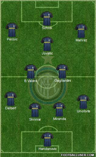 F.C. Internazionale Formation 2017