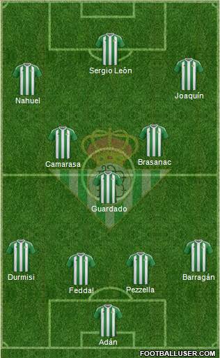 Real Betis B., S.A.D. Formation 2017