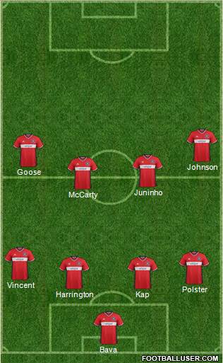 Chicago Fire Formation 2017