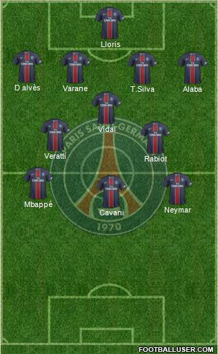 Paris Saint-Germain Formation 2017