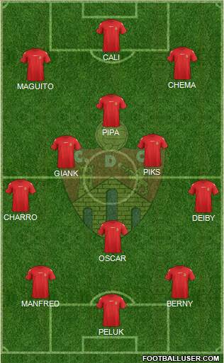 C.D. Ourense Formation 2017