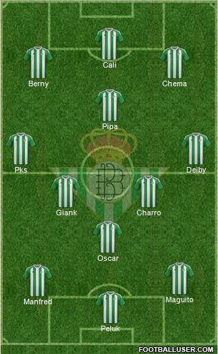 Real Betis B., S.A.D. Formation 2017