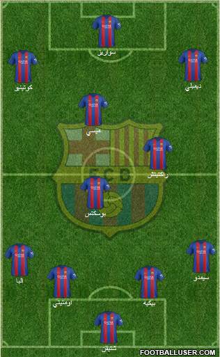 F.C. Barcelona Formation 2017